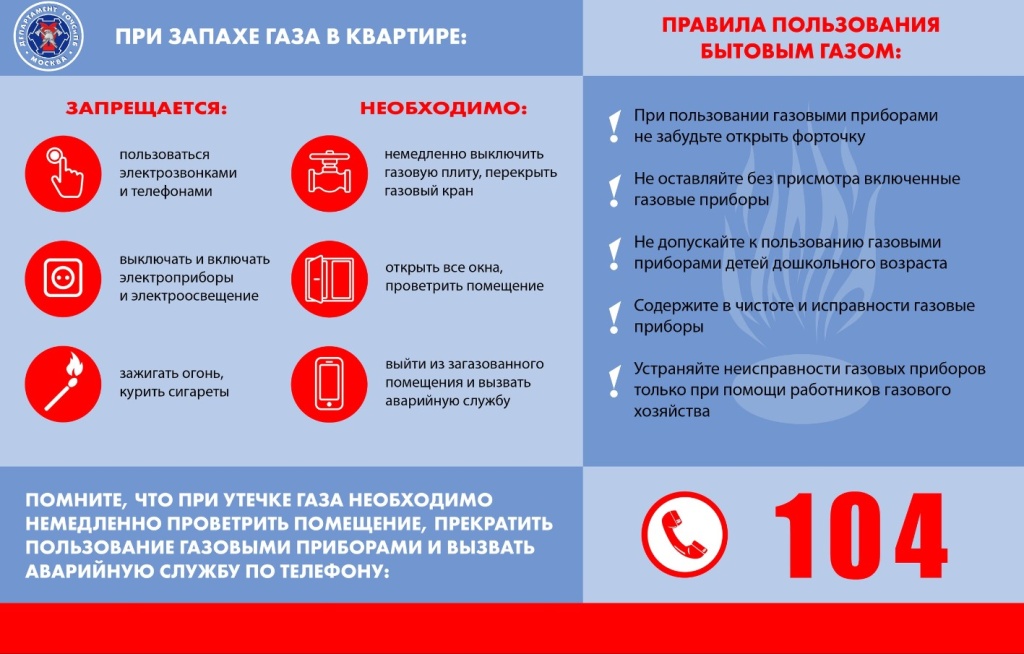памятка газ.jpg