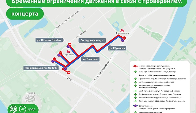 В районе «Лужников» временно перекроют несколько улиц 9 августа
