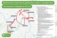 Перекрытие дорог в Москве 27 сентября: улицы и набережные в центре закроют для проезда