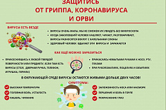 Профилактика коронавирусной инфекции, гриппа и других ОРВИ